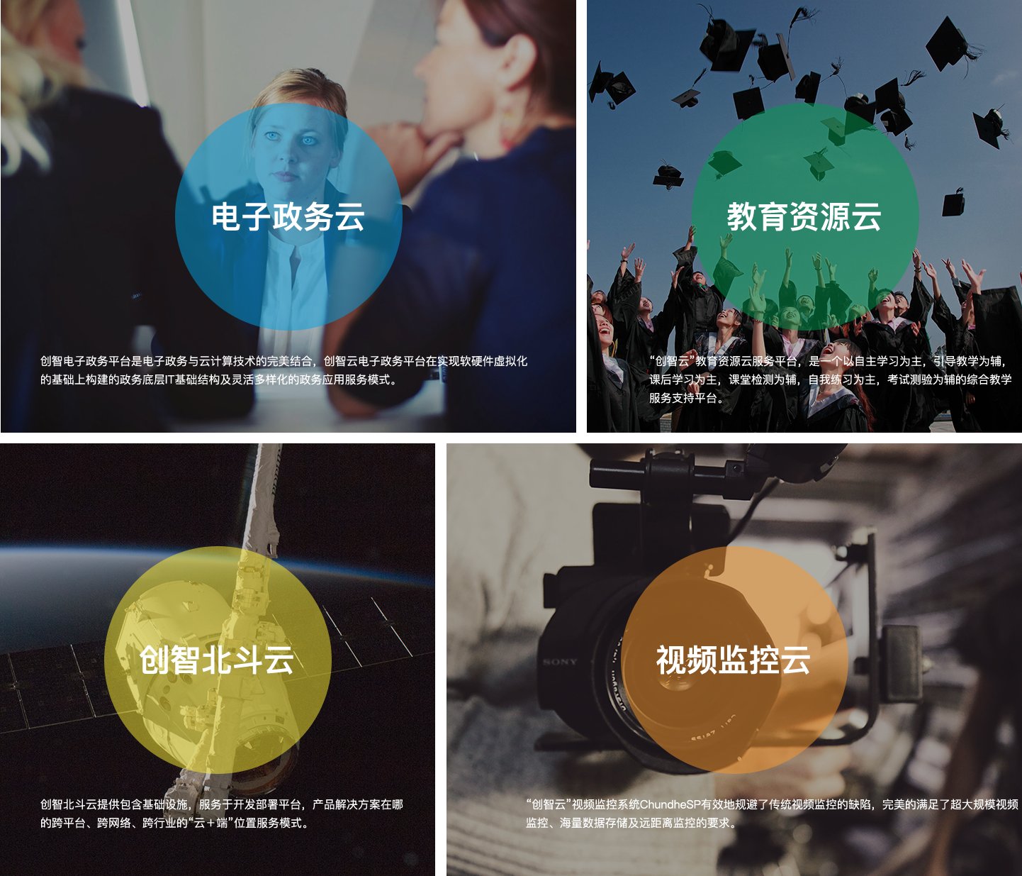 国腾概况
